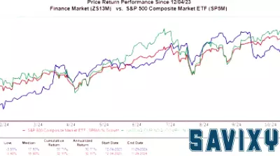 Finance Stocks Soar: Promising Dividends on the Horizon